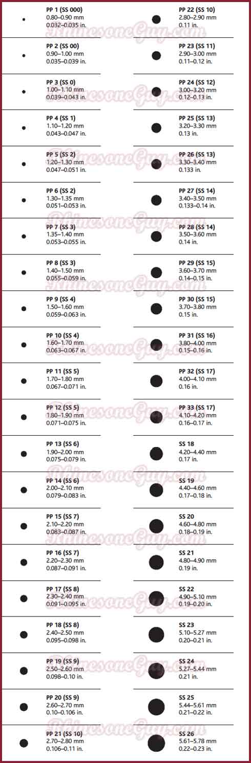 Rhinestone Size Chart