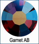 Garnet AB