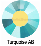 Turquoise AB